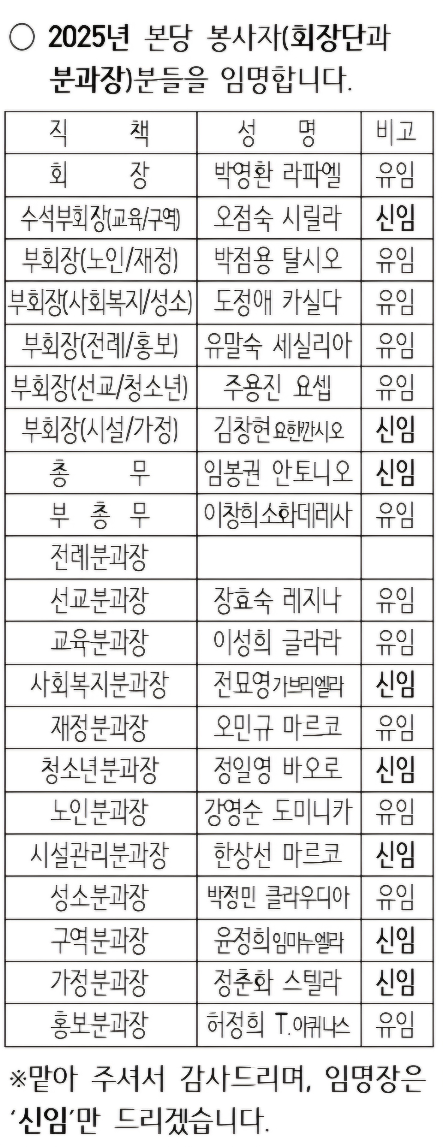 Screenshot_20250131_173530_Hancom Office Viewer.jpg